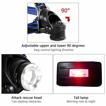 Oplaadbare LED-koplamp Tactische Hoofdlamp met Zoomfunctie