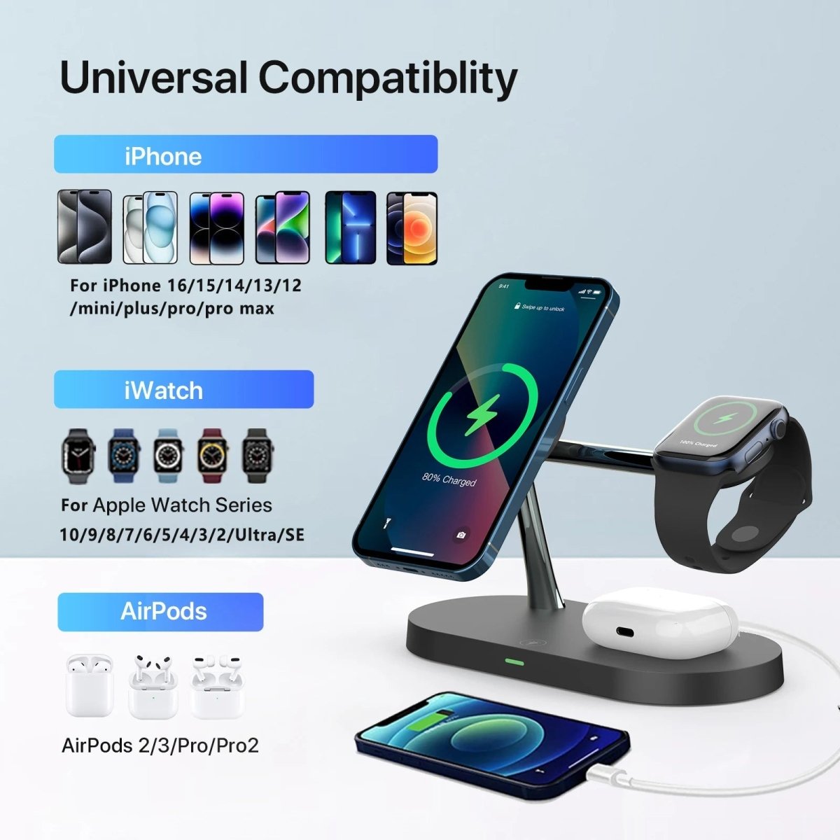 3-in-1 Laadstation voor iPhone, Watch en AirPods