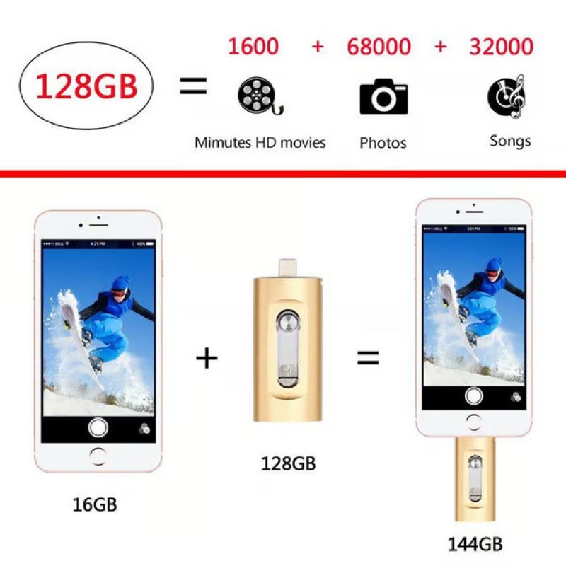 3-in-1 USB-flashdrive voor Mobiele Telefoon en Computer
