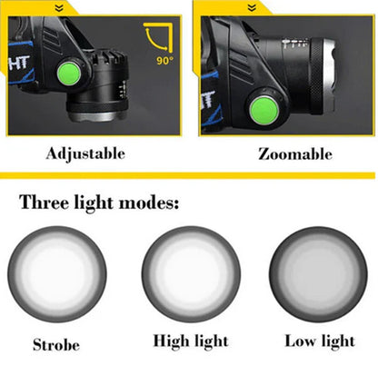 Oplaadbare LED-koplamp Tactische Hoofdlamp met Zoomfunctie
