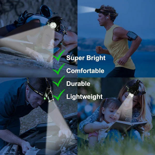 Oplaadbare LED-koplamp Tactische Hoofdlamp met Zoomfunctie