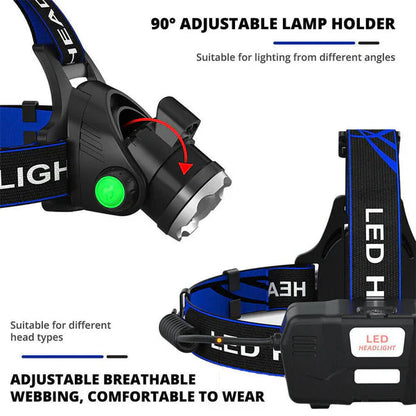 Oplaadbare LED-koplamp Tactische Hoofdlamp met Zoomfunctie