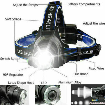 Oplaadbare LED-koplamp Tactische Hoofdlamp met Zoomfunctie